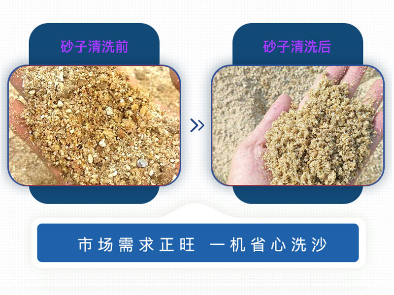 洗石洗沙機 洗石洗沙機