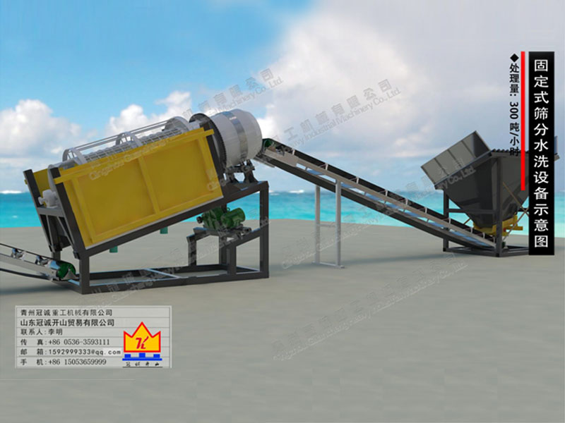 洗石機(jī) 洗石機(jī)