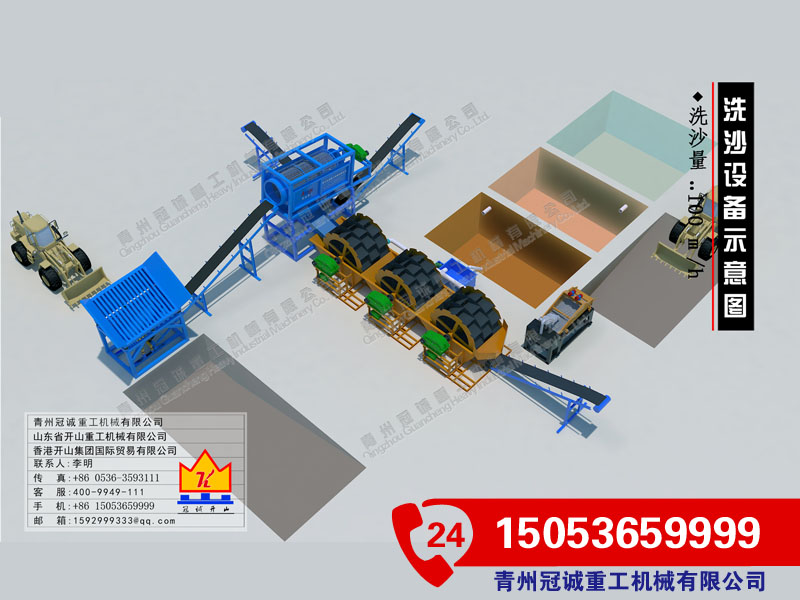 洗石設(shè)備 洗石設(shè)備